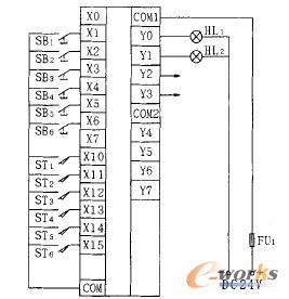 PLC控制接線圖