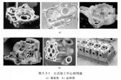 立式cnc加工中心典型用途